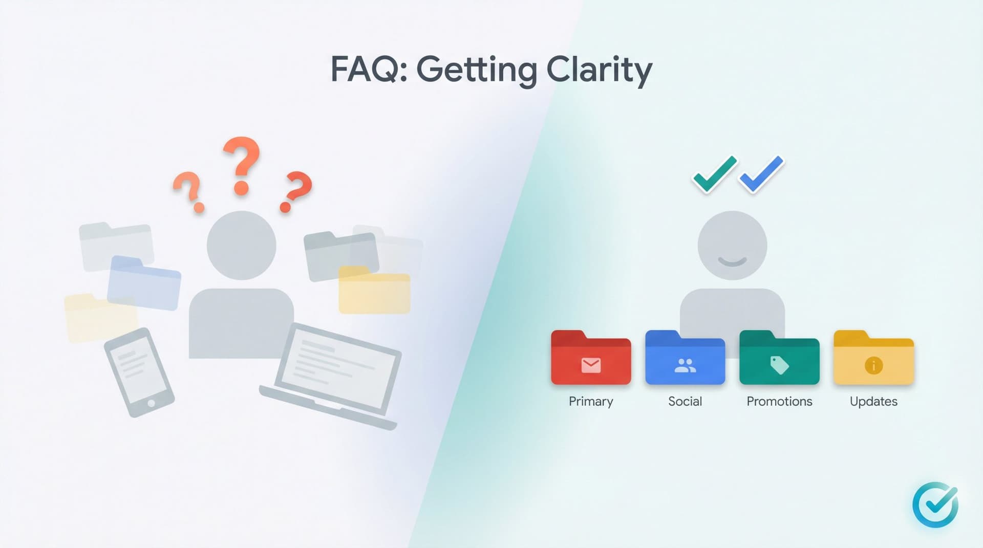 Modern editorial illustration showing the journey from Gmail tabs confusion to clarity with abstract interface elements and question marks transforming into organized tabs