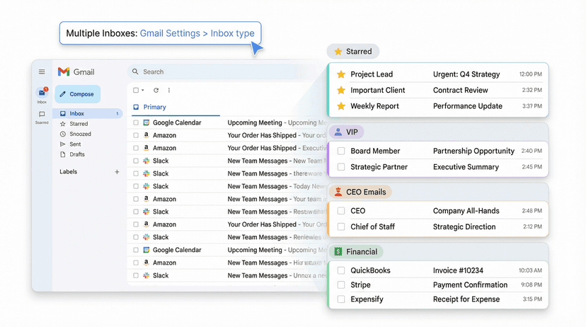 How to Pin an Email in Gmail to the Top of Your Inbox
