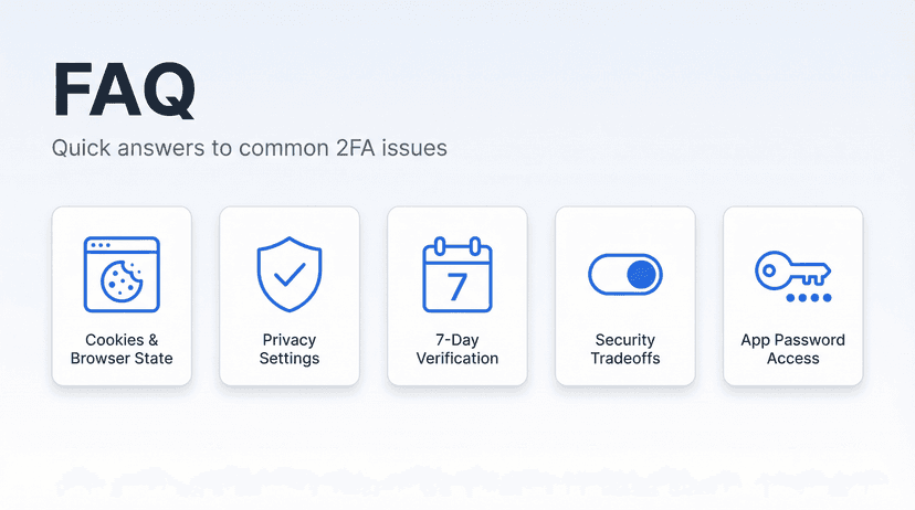 Dc Inbox. Sign Gmail Two-Factor Authentication Keeps Asking (Fix)